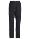 Men's Farley ZO Pants V